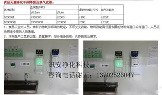 食品廠裝修設(shè)計(jì)與圖文制作 安全、高效與品牌形象的融合之道
